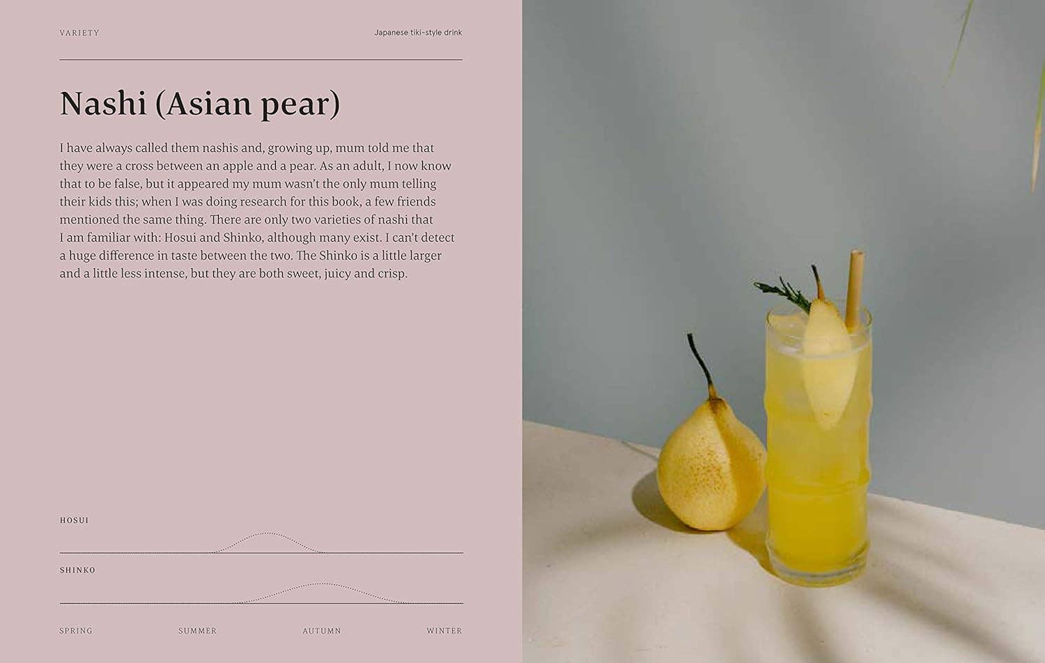 All Day Cocktails - Image 9