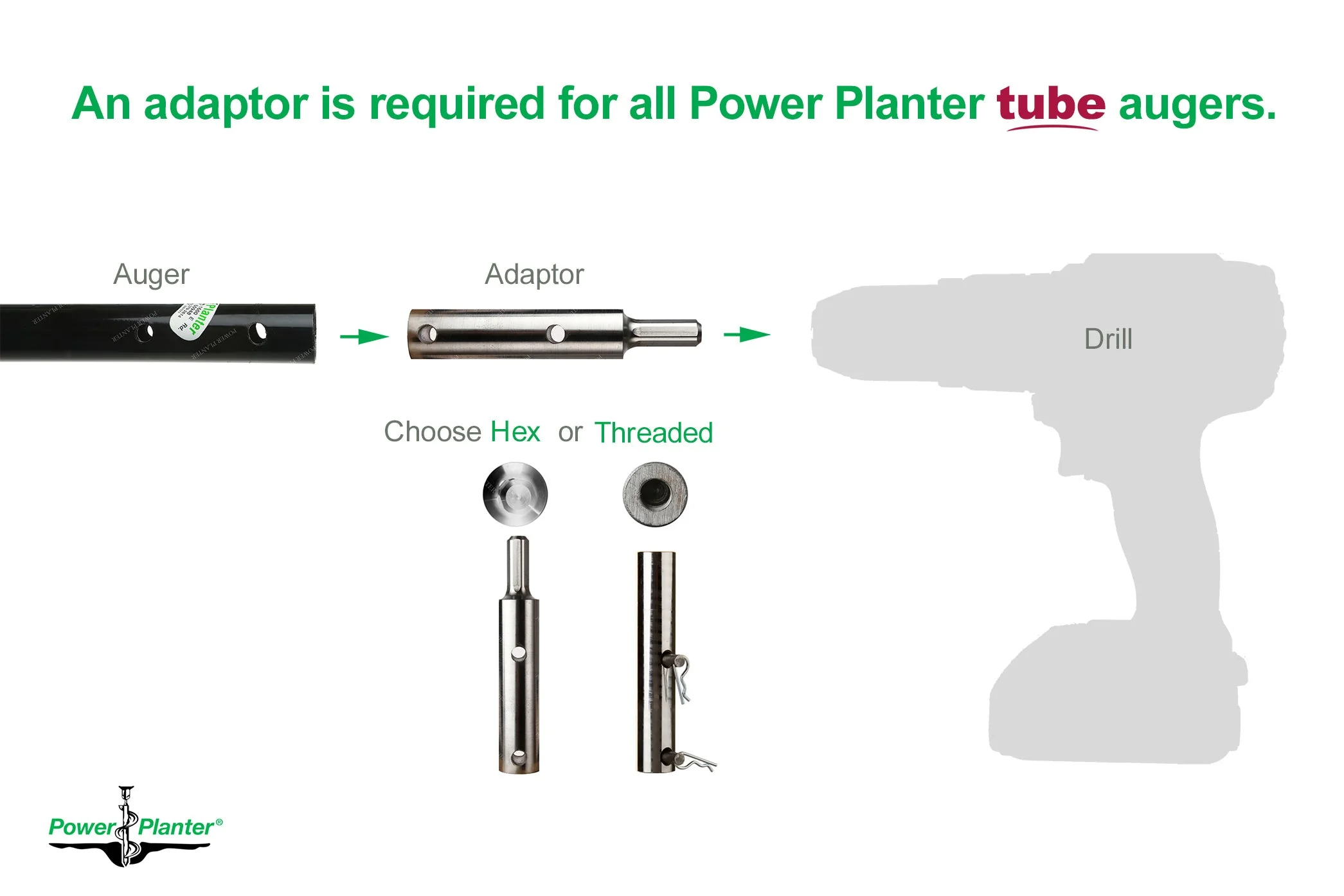 Gallon Pot & Post Hole Auger (7" x 28") - Image 9