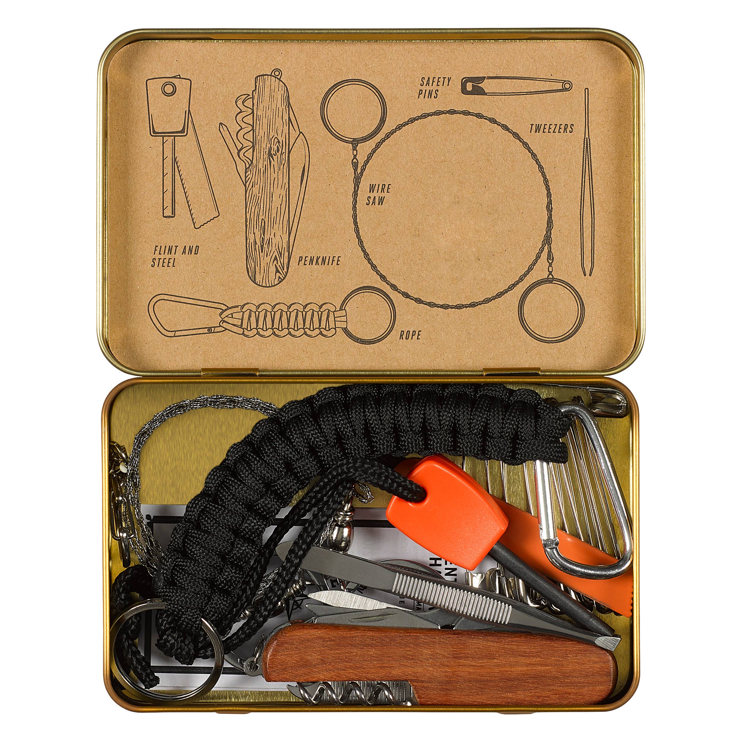 Great Outdoors Kit - Image 2