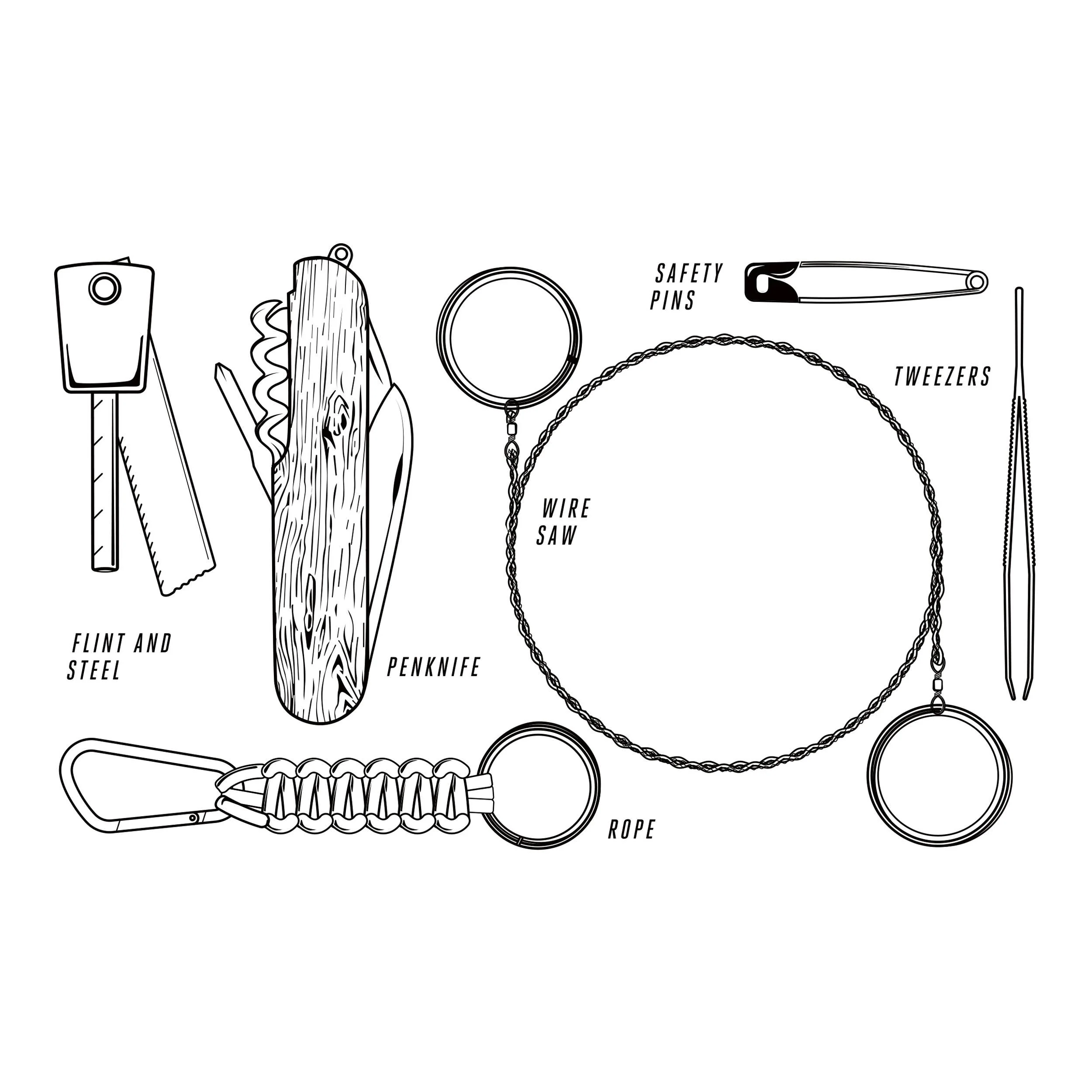Great Outdoors Kit - Image 3