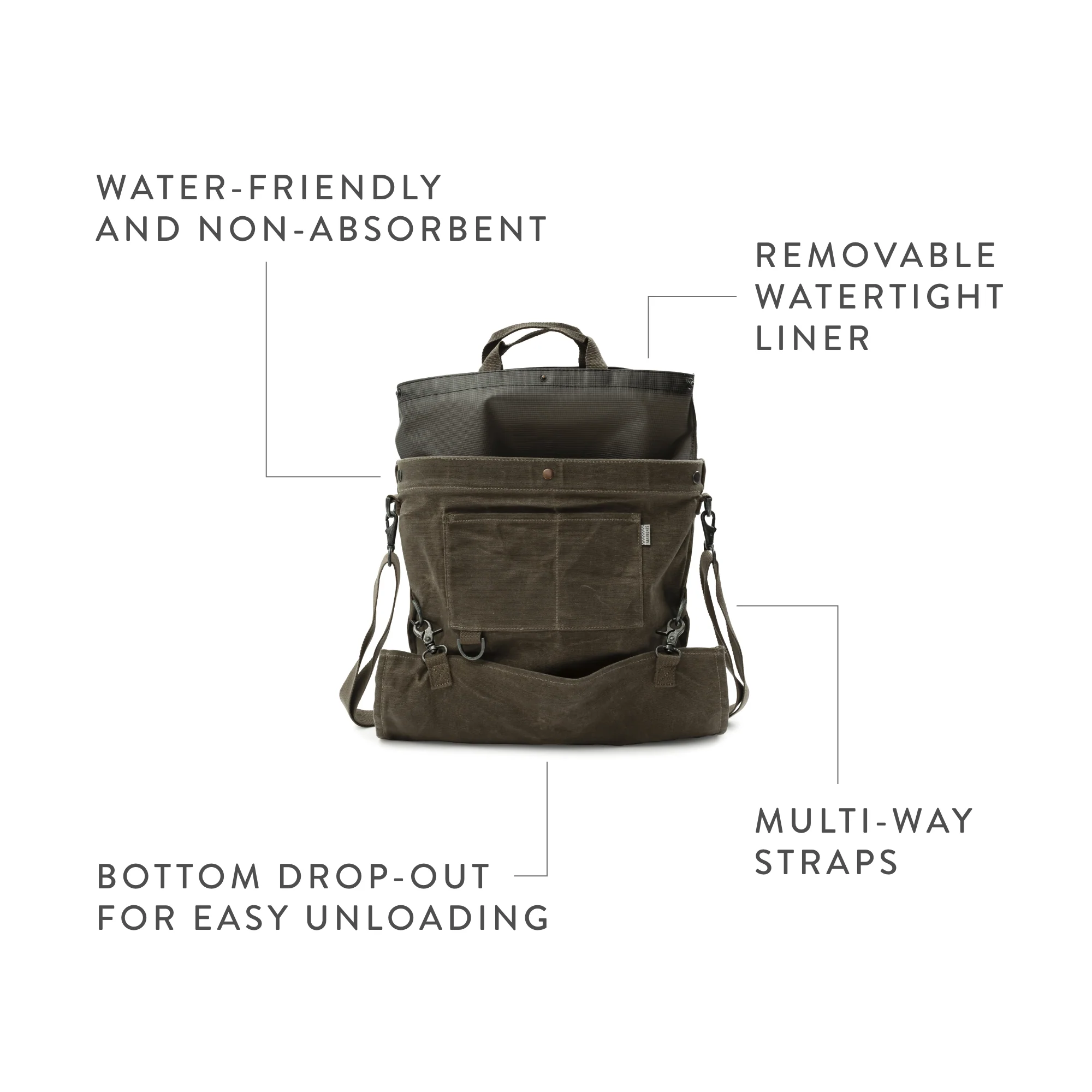 Harvesting & Gathering Bag- Waxed Canvas - Image 5