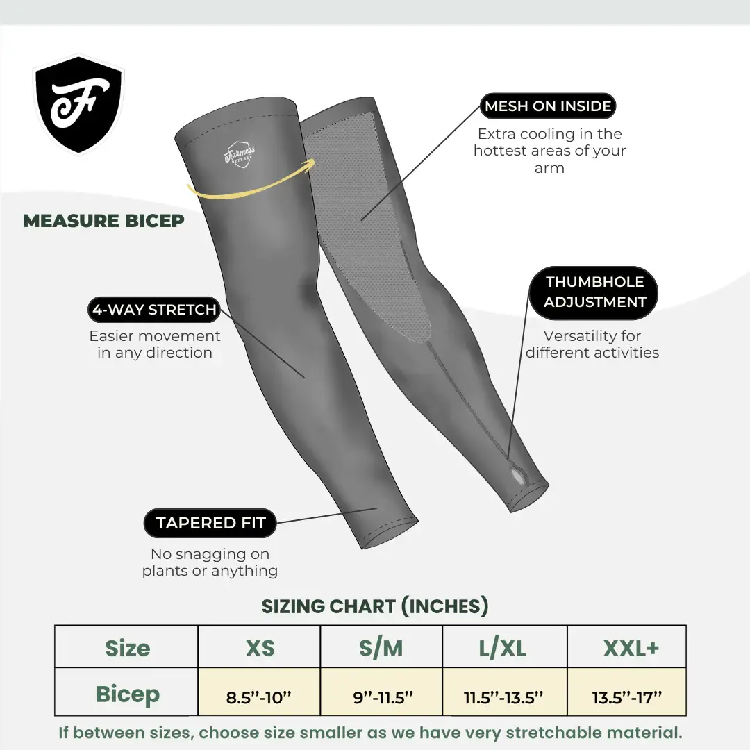 ProMesh Protection Sleeves - Lunar Blossom - Image 8
