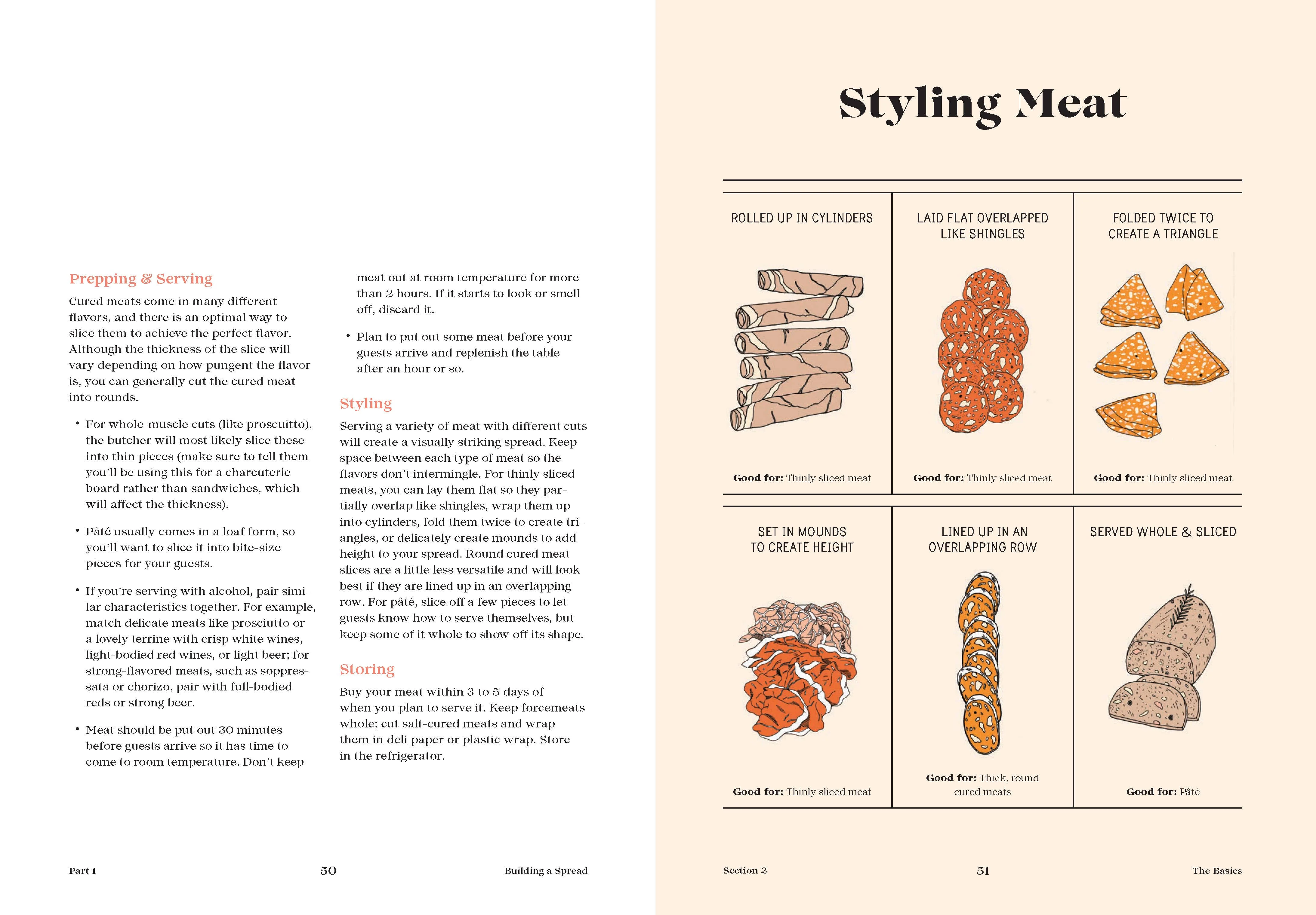 Tables & Spreads - Image 6