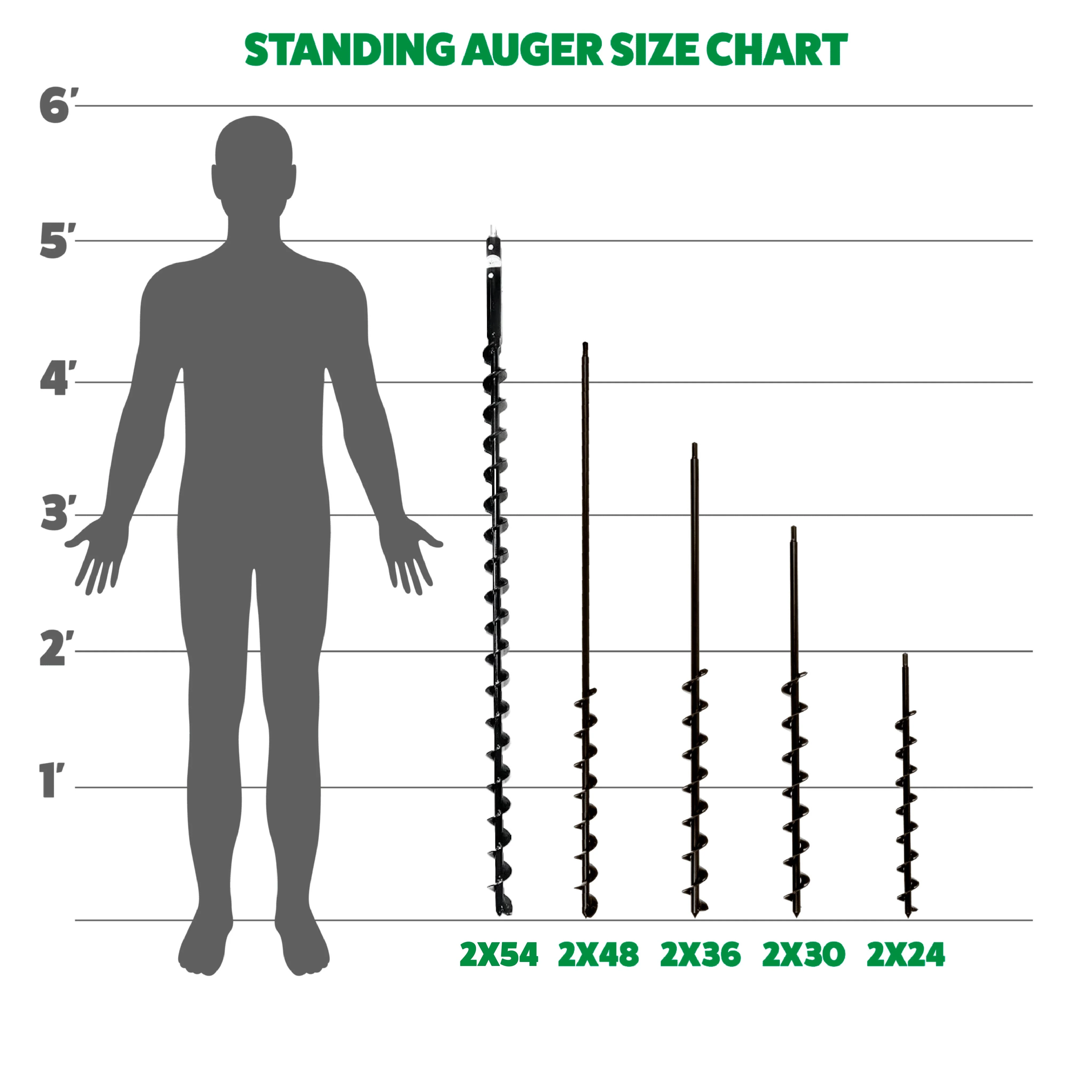 Tree Planting Auger Bit (2" x Standing Lengths)